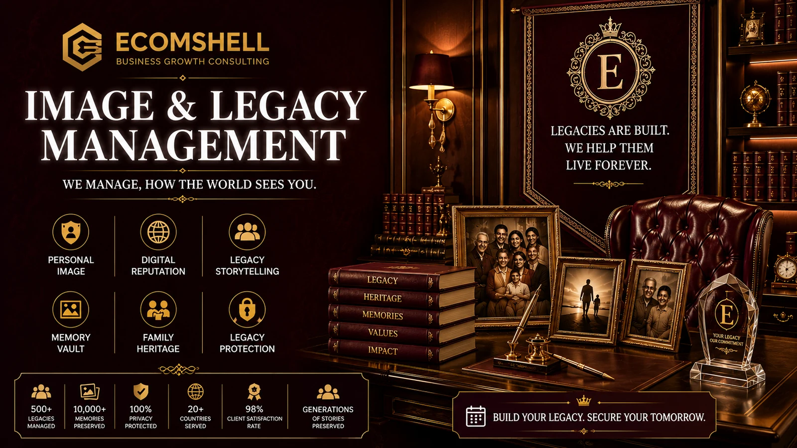 Image consulting and personal branding